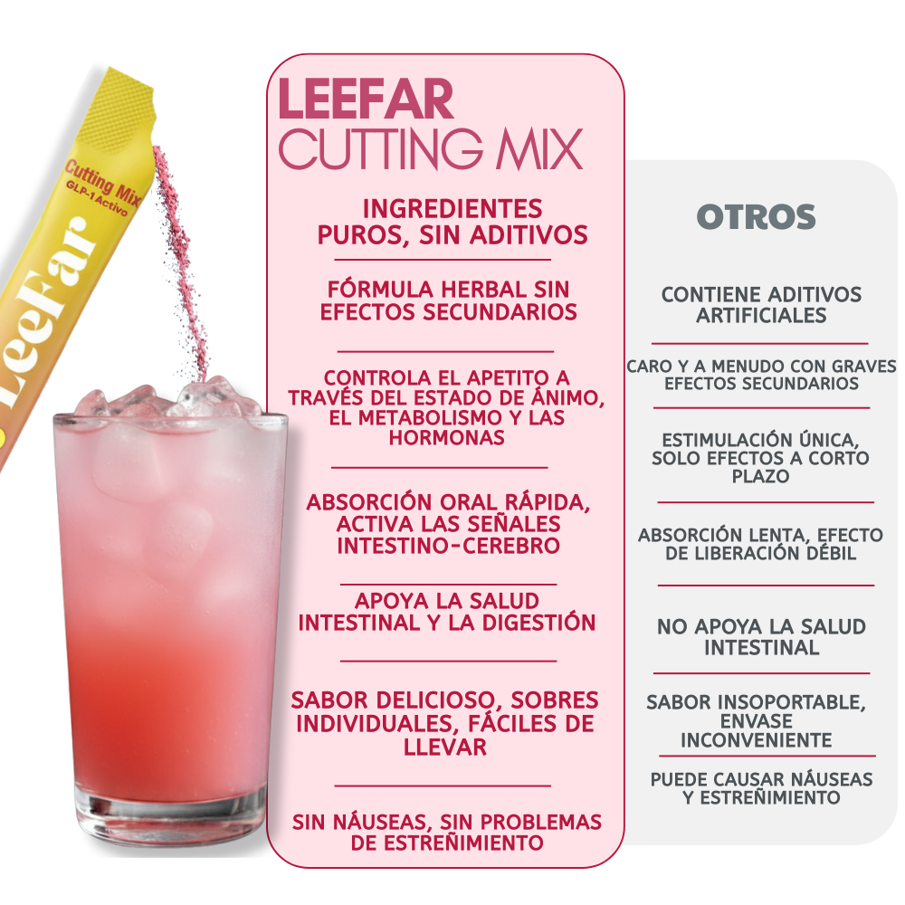Infusión Fresa Açaí — Menos Antojos, Más Control
